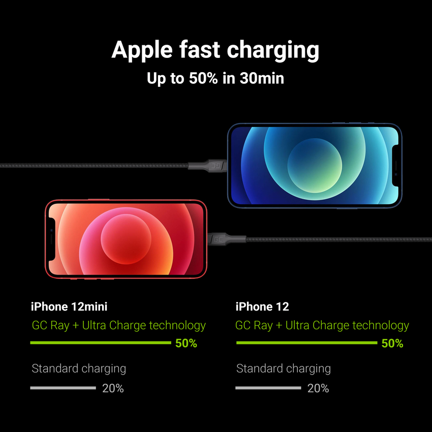 Green Cell kabel Ray USB-A - Lightning bel LED 200cm with support za Apple 2.4A fast charging (KABGC12)