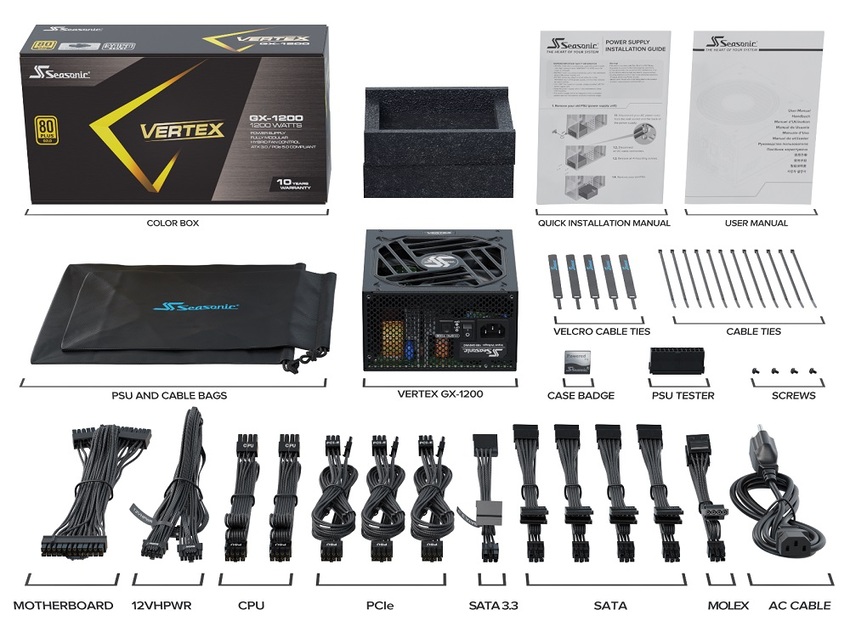 Napajalnik Seasonic VERTEX GX1200 1200W 80Plus